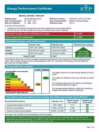 EPC Certificate