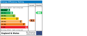 EPC Certificate