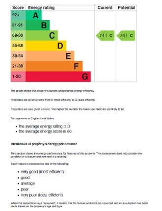 EPC Certificate