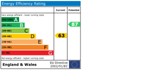 EPC Certificate